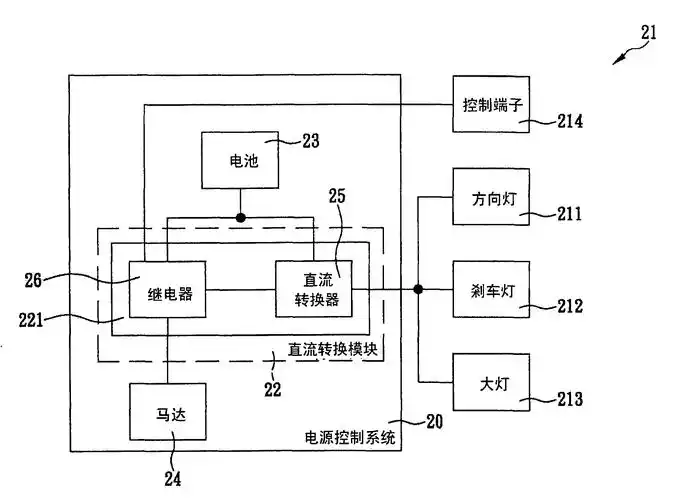 新能源汽车控制电气图纸(新能源汽车的电路图识读规则)