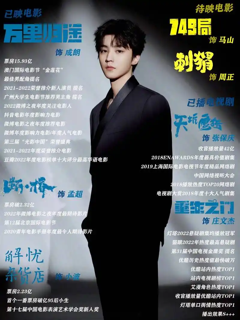 王俊凯# #王俊凯2023遇兔呈祥#   @王俊凯 嘴甜是因为心甜,心甜是