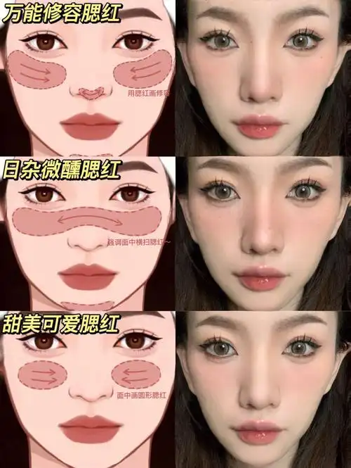 新手必备今天是一期腮红打法教程!