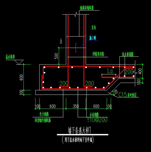 两块变截面的筏板,上部钢筋要连通怎么处理?