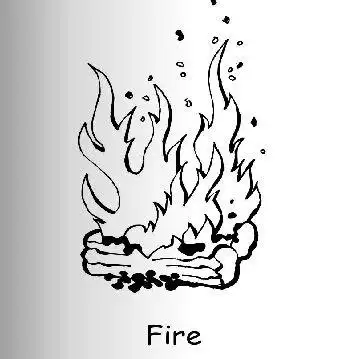 火焰怎么画火焰怎么画简单又霸气