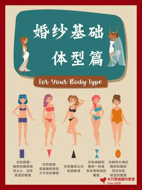 婚纱基础体型篇搭配轮廓篇使用