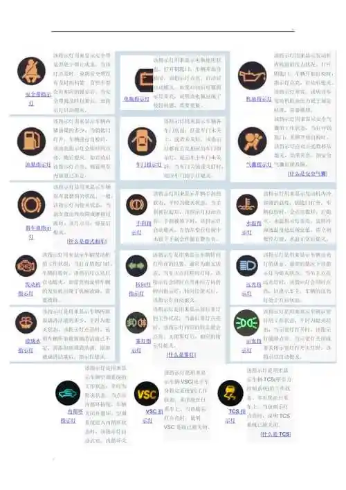 汽车仪表盘指示灯图解(纯电动汽车仪表盘指示灯图解)