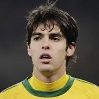 卡卡头像高清图片大全_足球明星卡卡真人头像大图下载_微信头像图片