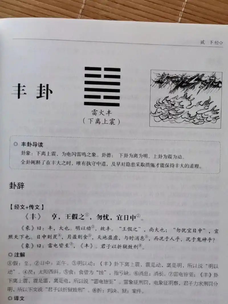 易经～～丰卦 日中则昃,月盈则食 天地盈虚,与时消息 易经中丰卦就