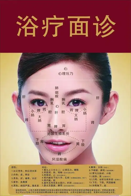 药浴泡澡后的面部反应