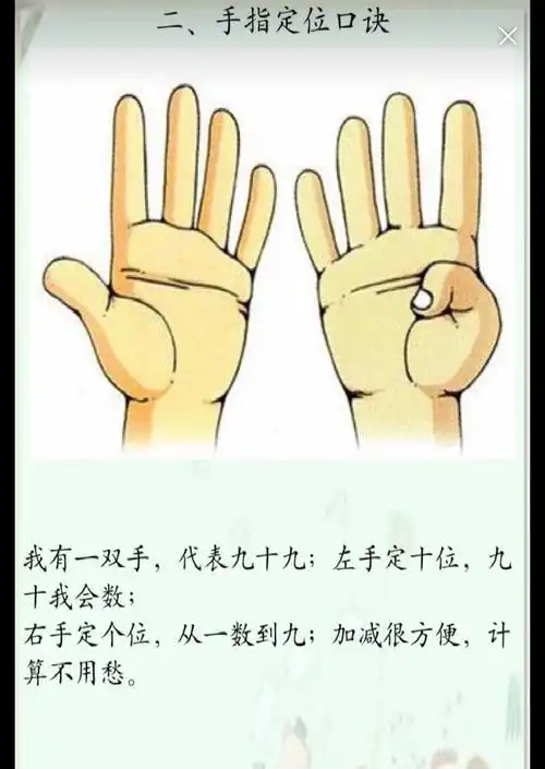 启童乐幼儿园——"手指速算家长汇报课"