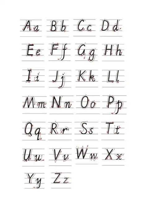 英语字母手写体有哪些?