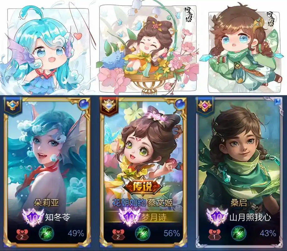 q版王者英雄来咯,可可爱爱.漫画素材来源:阿肯绘 #朵莉亚 - 抖音