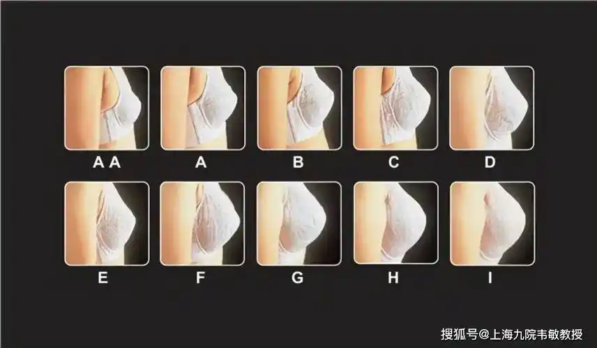 原创九院韦敏教授丨想要进行隆胸也许应该注意这些方面