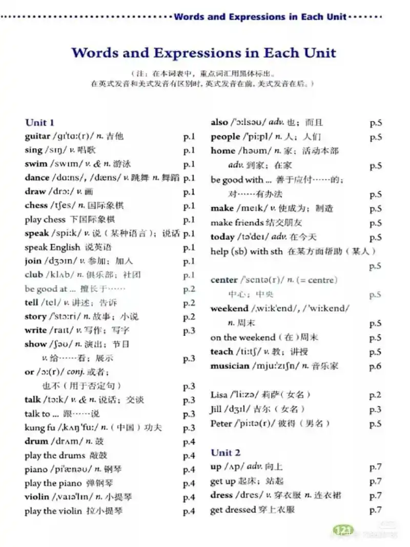 英语人教版七年级下册单词表78