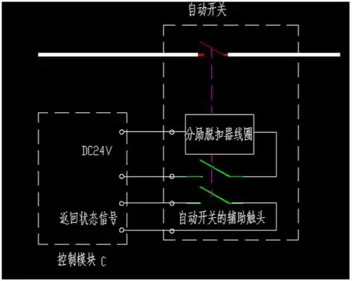 分励脱扣器无消防联动和消防联动时的工作原理