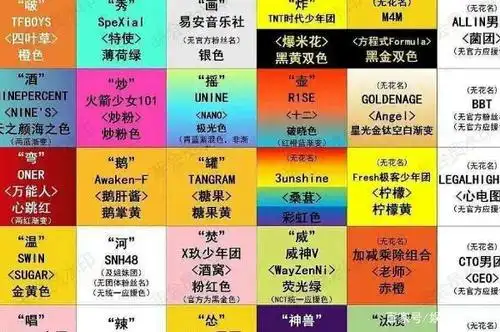 青你2成团矛盾不断 应援色与前辈团频起冲突 应援文化该如何应对