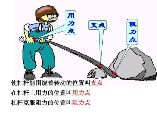 六上科学 一单元 2 杠杆的科学ppt_word文档在线阅读与下载_免费文档