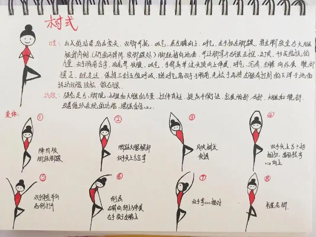 《树式》瑜伽小人图,口令,变体 《树式》瑜伽小人图,变体及口令