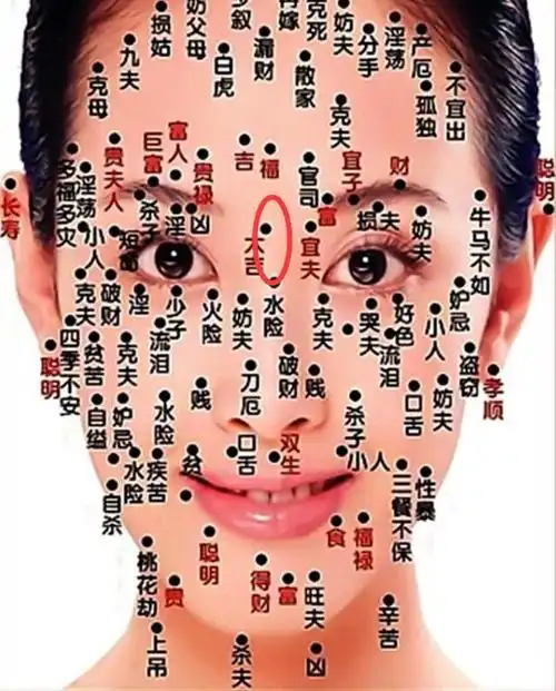 面部这些地方有痣的人,非富即贵!大吉之相!