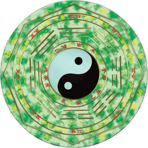 国际风水大师陈发贵历经30年研究,根据五行八卦综合研究终把八卦方位