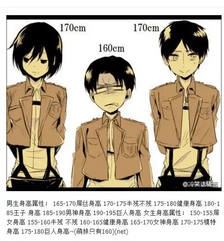 那就也能170那位差不多了……如果在鞋子方面下一些功夫,那么这个差距