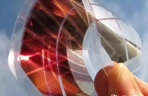 有机光伏电池专利技术你知道多少?