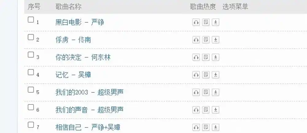 六届快男冠军今昔对比有人改名难改运有人变脸认不出差距大