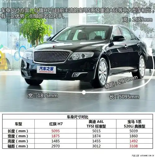 一汽红旗 红旗h7 2013款 2.0t 尊贵型