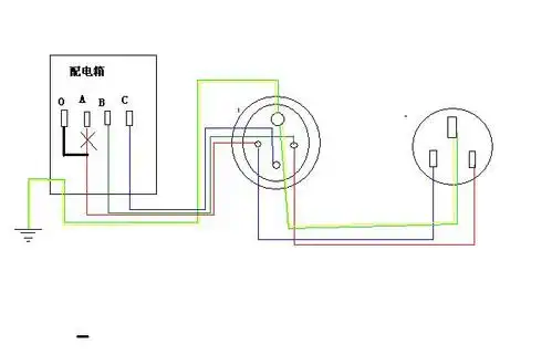 三相空调插座图片