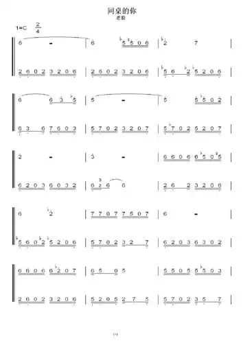 老狼 同桌的你 初学者c调简易版 钢琴双手简谱 钢琴简谱 钢琴谱