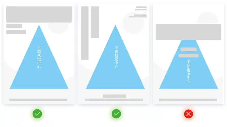 版式设计简单7种图片排版方式