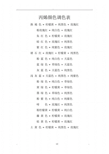 丙烯颜色调色表pdf6页