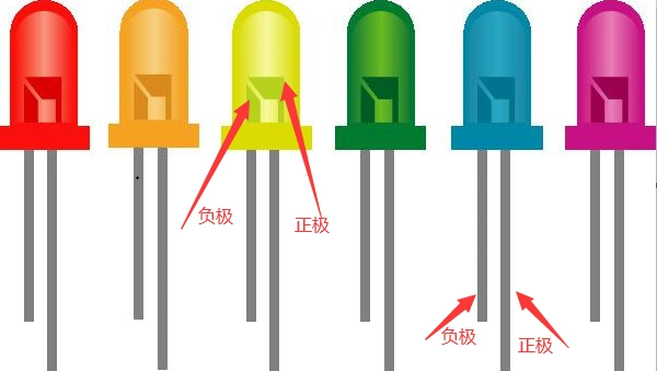 二极管正负极判断 电容正负极判断 - 码农岛