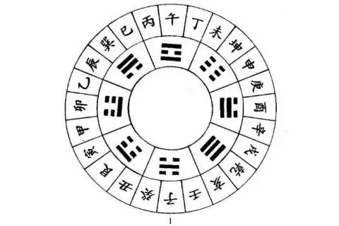 戌时出生的人命运如何 戌时出生的人命好吗