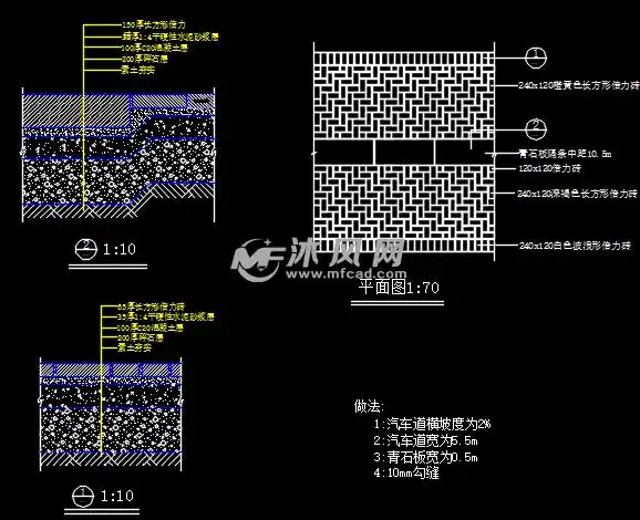 厂区沥青混凝土道路横断面及细部结构图