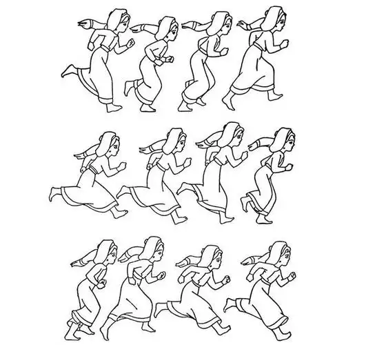 动画运动规律--第一部分