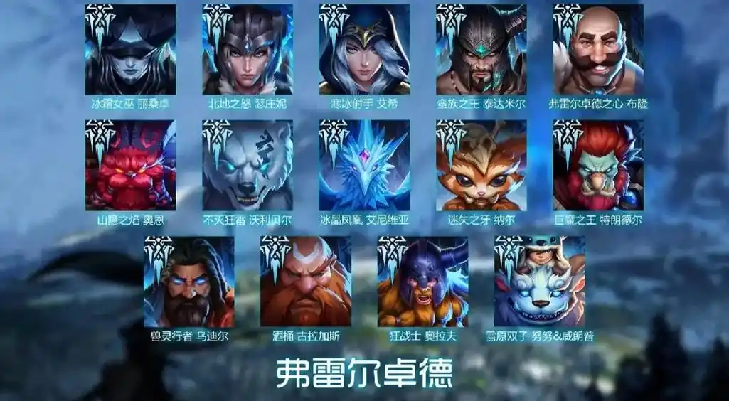 还记得你第一个英雄吗#lol #英雄联盟 #云顶之弈 - 抖音