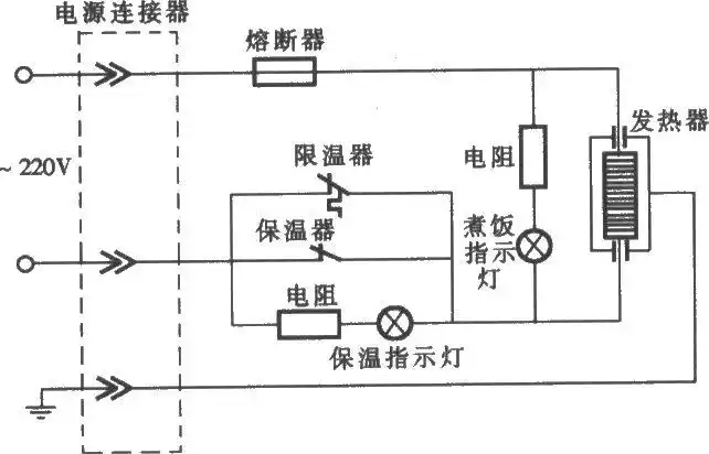 【图】容声cfxb50-90da电饭锅电路设计其它电路图