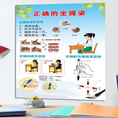 小学生写字口诀挂图儿童学习握笔姿势口诀表正确的坐姿笔画海报贴
