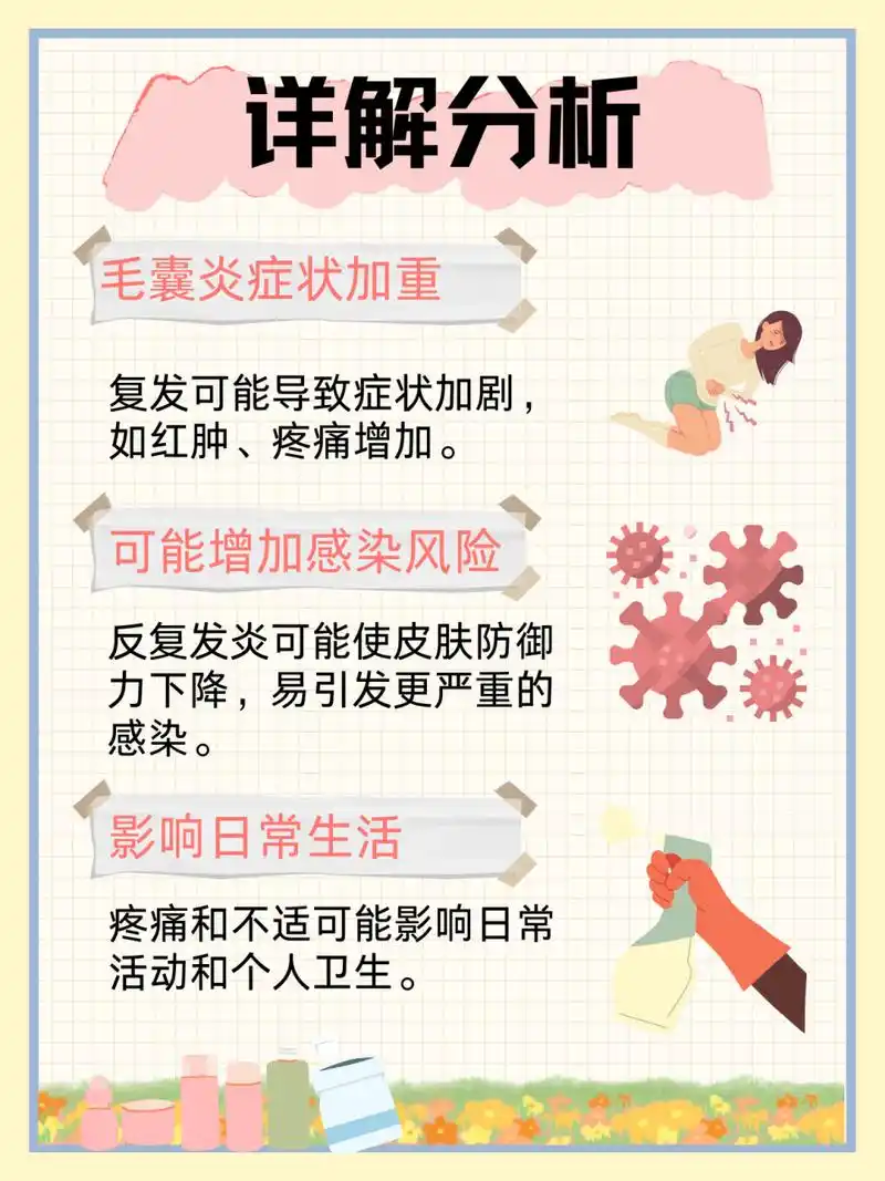 97阴部毛囊炎复发了会怎么样,一文解析 [双手鼓掌]毛囊炎的反复发作