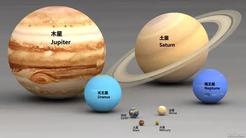 高精度星球太阳系3d模型solarsystemsuperbundle