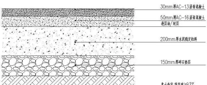 [分享]石材园路施工图纸资料下载
