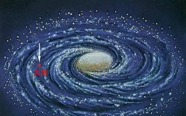 太阳系绕着银河系转,银河系绕着什么转呢?事实原来是这样的!_腾讯新闻