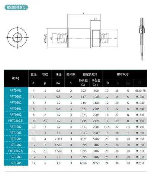 滚珠丝杠规格及参数表