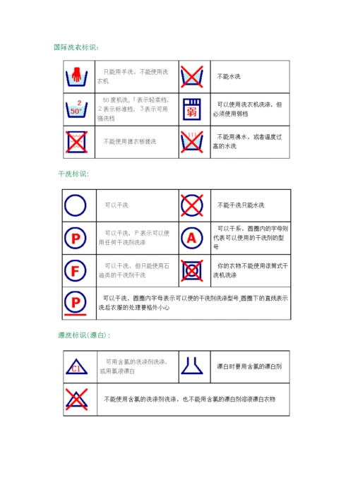国际洗衣标识.doc