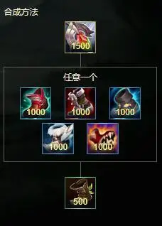 lol手游救赎装备介绍