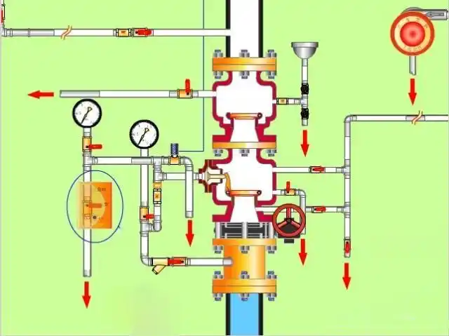 预作用报警阀组原理图雨淋报警阀组原理图报警阀组设置要求报警阀组