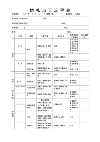 婚礼当天流程表(详细版)