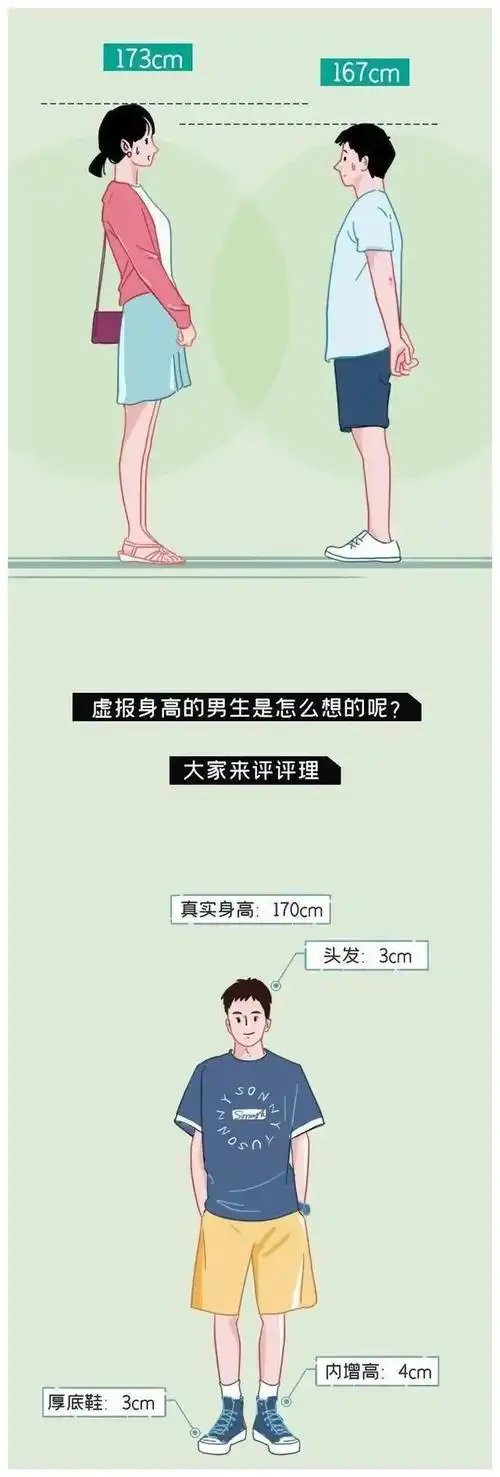 有成功的案例吗!大连代生最正规机构"判断男女"-第2张图片-扬特网