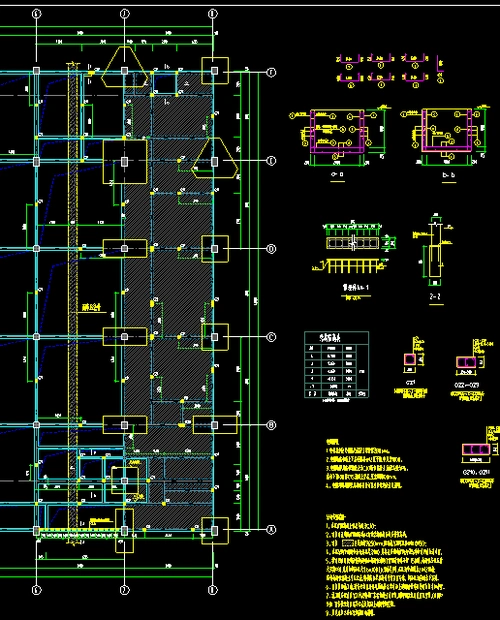 这个大样图是筏板基础?