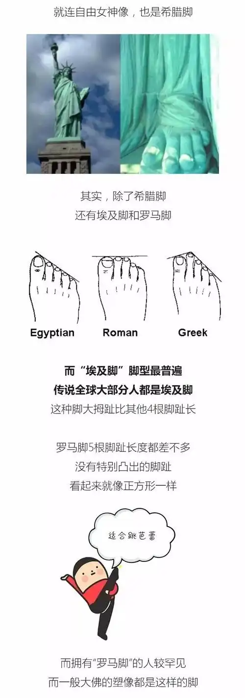 二拇脚趾长,颜值高的象征?