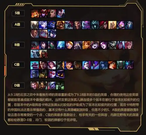 云顶之弈918强势阵容推荐吃鸡阵容汇总