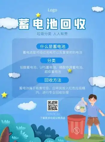 垃圾分类之蓄电池回收海报